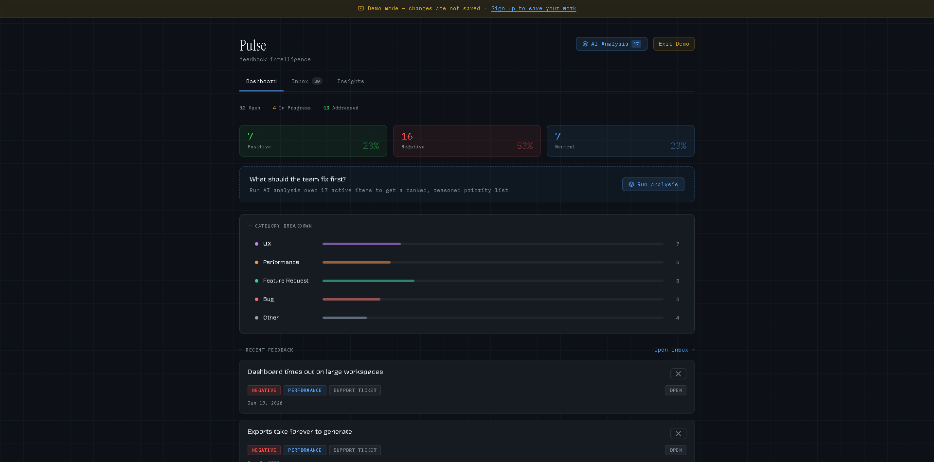 Pulse dashboard showing status summary, sentiment totals, AI analysis prompt, category breakdown, and recent feedback