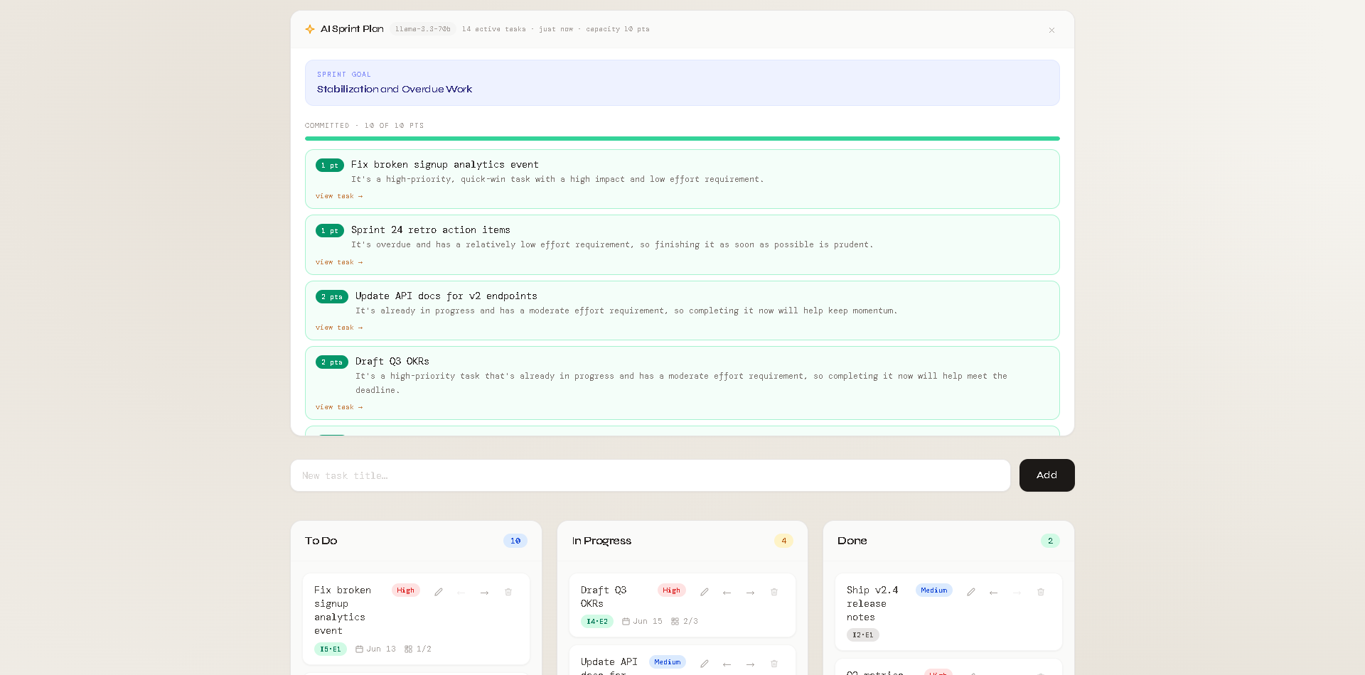 AI Sprint Plan panel: sprint goal, committed tasks with effort points against a capacity bar, explicit deferrals, and a risk callout